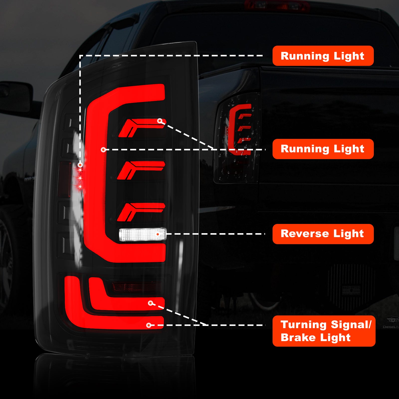 OKSIWA Sequential Full Led tail lights for 2003-2006 Dodge RAM 1500 2500 3500 Starting Animated, Dynamic Turn Signal,Brake Light,Reverse Light Smoked Rear Light Assembly