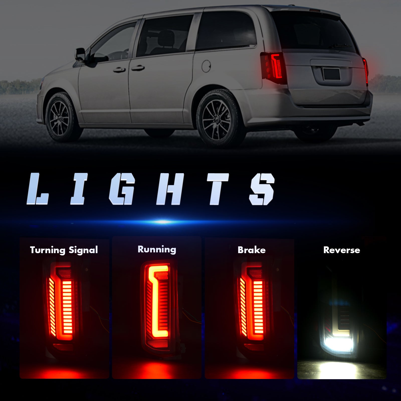 OKSIWA Sequential Full Led Tail Light Compatible with 2011-2020 Dodge Grand Caravan & Ram C/V Starting Animated, Dynamic Turn Signal,Brake Light,Reverse Light Smoked Rear Light Assembly