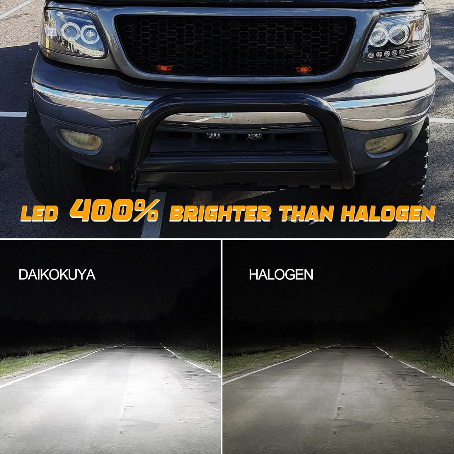 OKSIWA Led Fog Lights for 1999-2003 Ford F150 / 1999-2002 Expedition / 1999 F250 Pickup Upgrade and Modified 1 Pair Led Fog Lamp