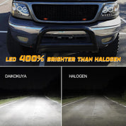 OKSIWA Led Fog Lights for 1999-2003 Ford F150 / 1999-2002 Expedition / 1999 F250 Pickup Upgrade and Modified 1 Pair Led Fog Lamp