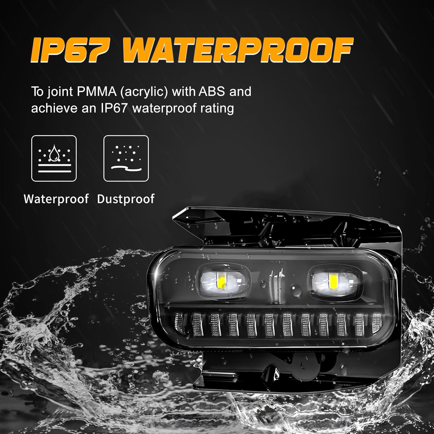 OKSIWA Led Fog Lights for 1999-2003 Ford F150 / 1999-2002 Expedition / 1999 F250 Pickup Upgrade and Modified 1 Pair Led Fog Lamp