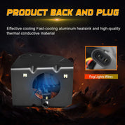 OKSIWA Led Fog Lights for 1999-2003 Ford F150 / 1999-2002 Expedition / 1999 F250 Pickup Upgrade and Modified 1 Pair Led Fog Lamp