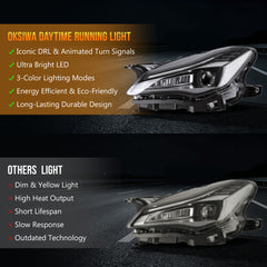 LED Headlights with DRL for 2017-2022 Maserati Quattroporte Waterproof Plug & Play  1 Pair-6