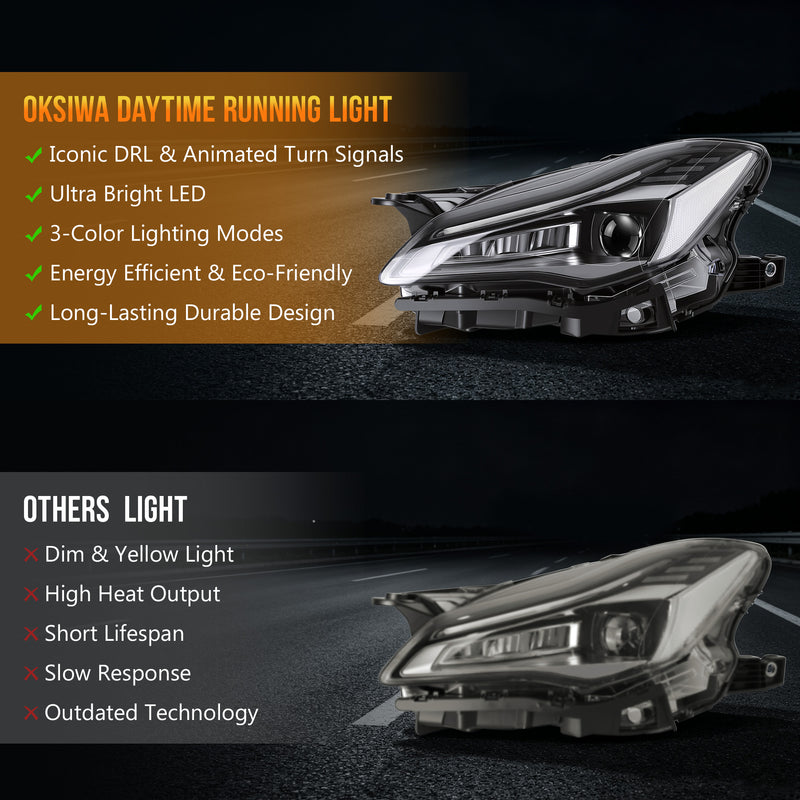 LED Headlights with DRL for 2017-2022 Maserati Quattroporte Waterproof Plug & Play  1 Pair-6