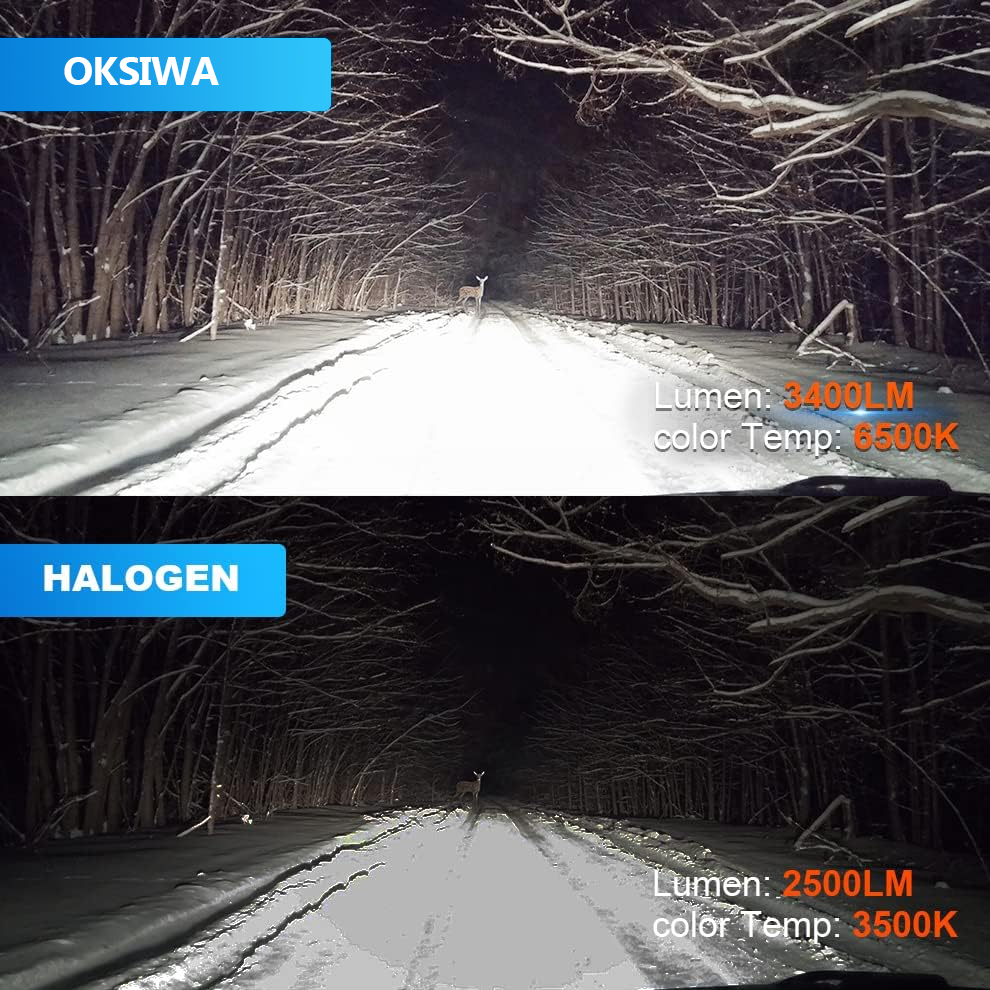 OKSIWA LED Fog Lights for 2019 2020 2021 2022 2023 Chevrolet Silverado 1500 2500HD 3500HD, Trucks Front Driving Fog Lamps Assembly Kit, DOT Approved - 1 Pair(No Including Wiring)