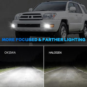 OKSIWA LED Fog Lights fit for Toyota 4Runner 2003 2004 2005, Front Driving Fog Lamps Assembly Replacement Kit (LED Fog Lights)