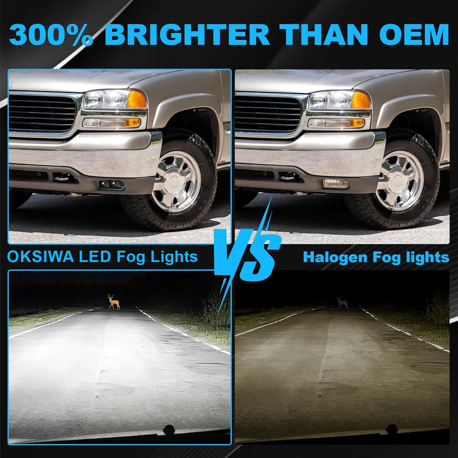 OKSIWA Fog Lights Replacement for 1999-2002 Chevy Silverado 1500/2500/3500 - Direct Fit Front Bumper Fog Lamp Assembly Pair (Left+Right) - Durable ABS Housing, Weather Resistant-2
