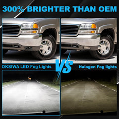OKSIWA Fog Lights Replacement for 1999-2002 Chevy Silverado 1500/2500/3500 - Direct Fit Front Bumper Fog Lamp Assembly Pair (Left+Right) - Durable ABS Housing, Weather Resistant-2
