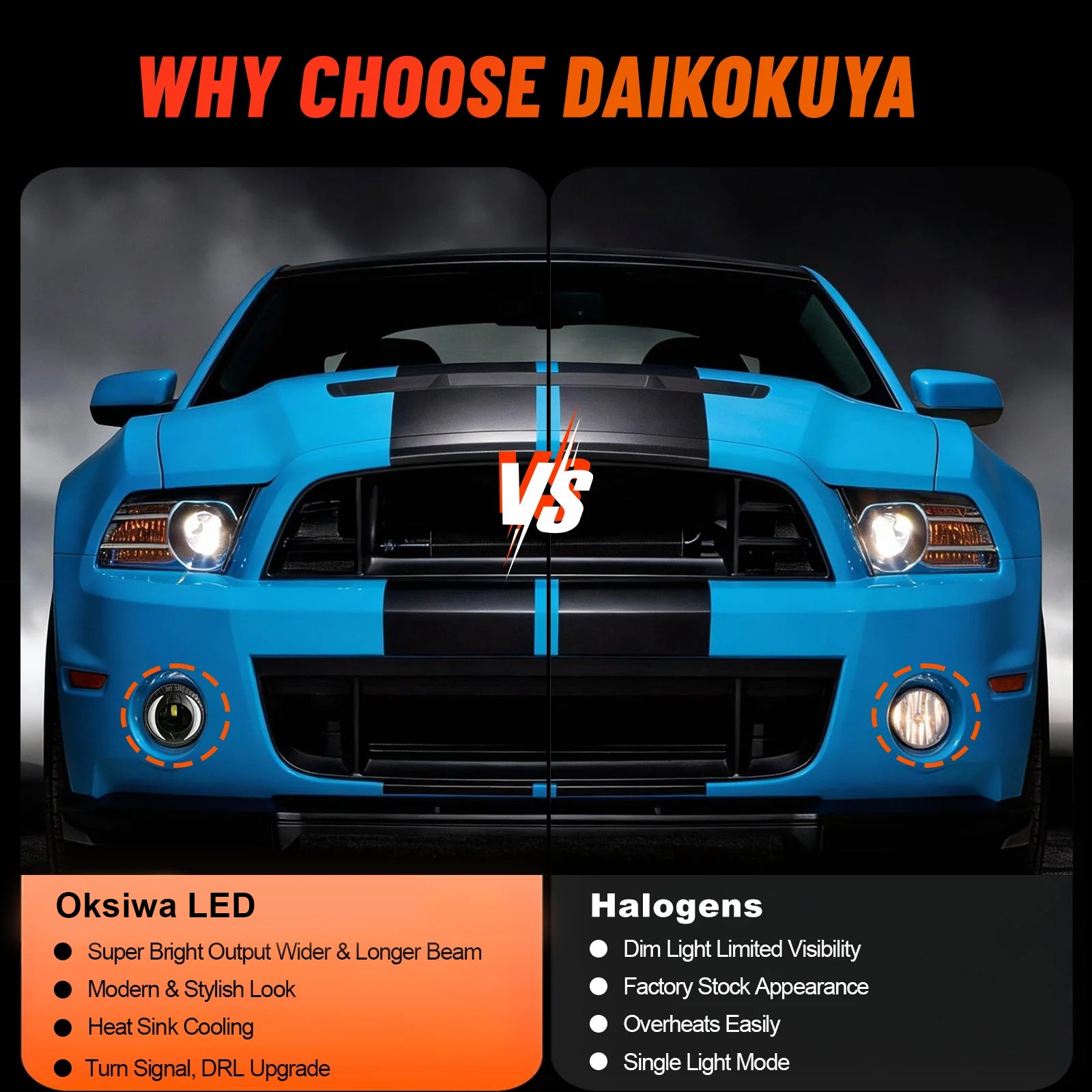 OKSIWA LED Fog Lights with DRL/Turn Signal Compatible with 07-13 Chevy Avalanche 07-14 Suburban Tahoe GMC Yukon/XL 14 Sierra 1500/15 2500HD/15 3500 HD, Driving Fog Light Assembly, Upgrade and Modified 1 Pair