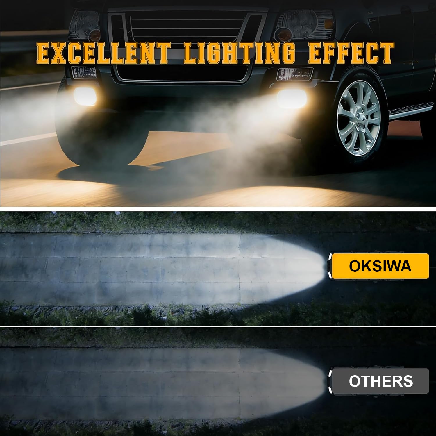 OKSIWA 2006-2010 Ford Explorer Fog Lights Pair - Direct Replacement for Original for Lights- Fits 2008-2010 Explorer Sport Trac - OEM Style Clear Lens, Weatherproof Housing (Driver & Passenger Side)-4