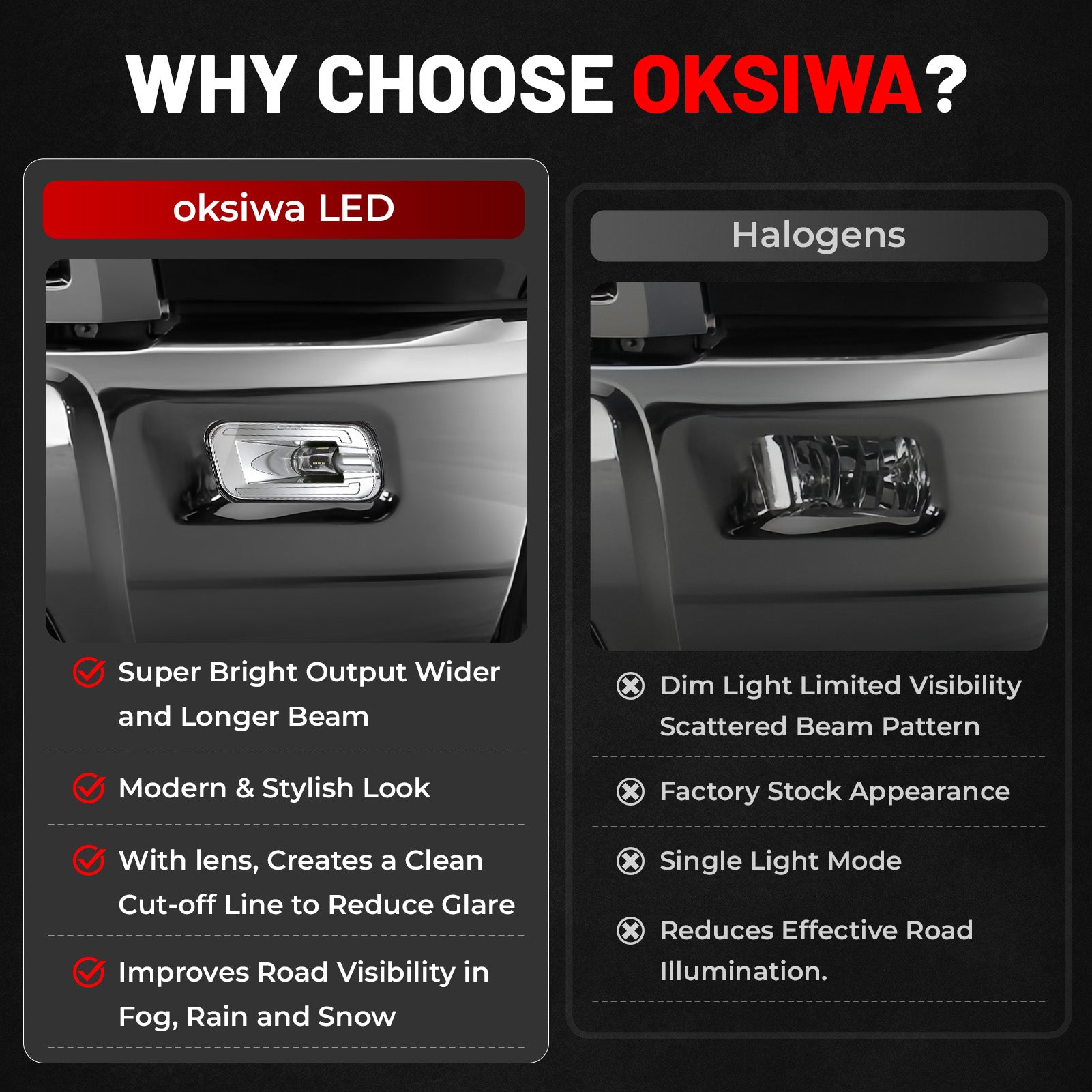 OKSIWA Full LED Fog Lights with Lens Fit for 2009-2012 Dodge Ram 1500,2010-2018 Ram 2500 3500 Pickup Truck Fog Light Assembly, Upgrade and Modified Direct Replacement Len Fog Lamps 1 Pair, Chrome-5