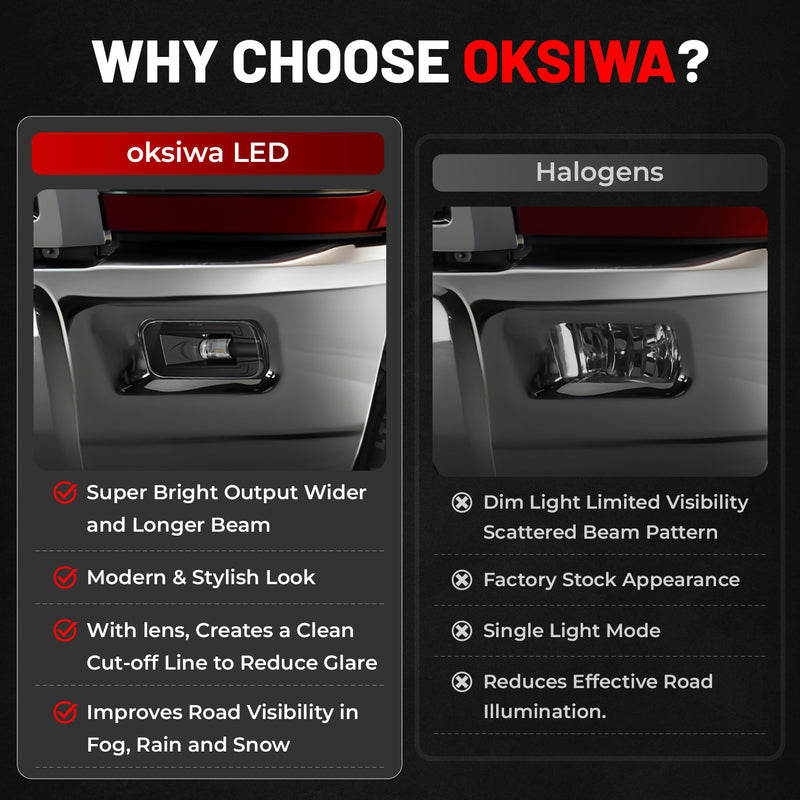 OKSIWA Full LED Fog Lights with Lens Fit for 2009-2012 Dodge Ram 1500,2010-2018 Ram 2500 3500 Pickup Truck Fog Light Assembly, Upgrade and Modified Direct Replacement Len Fog Lamps 1 Pair, Black-5