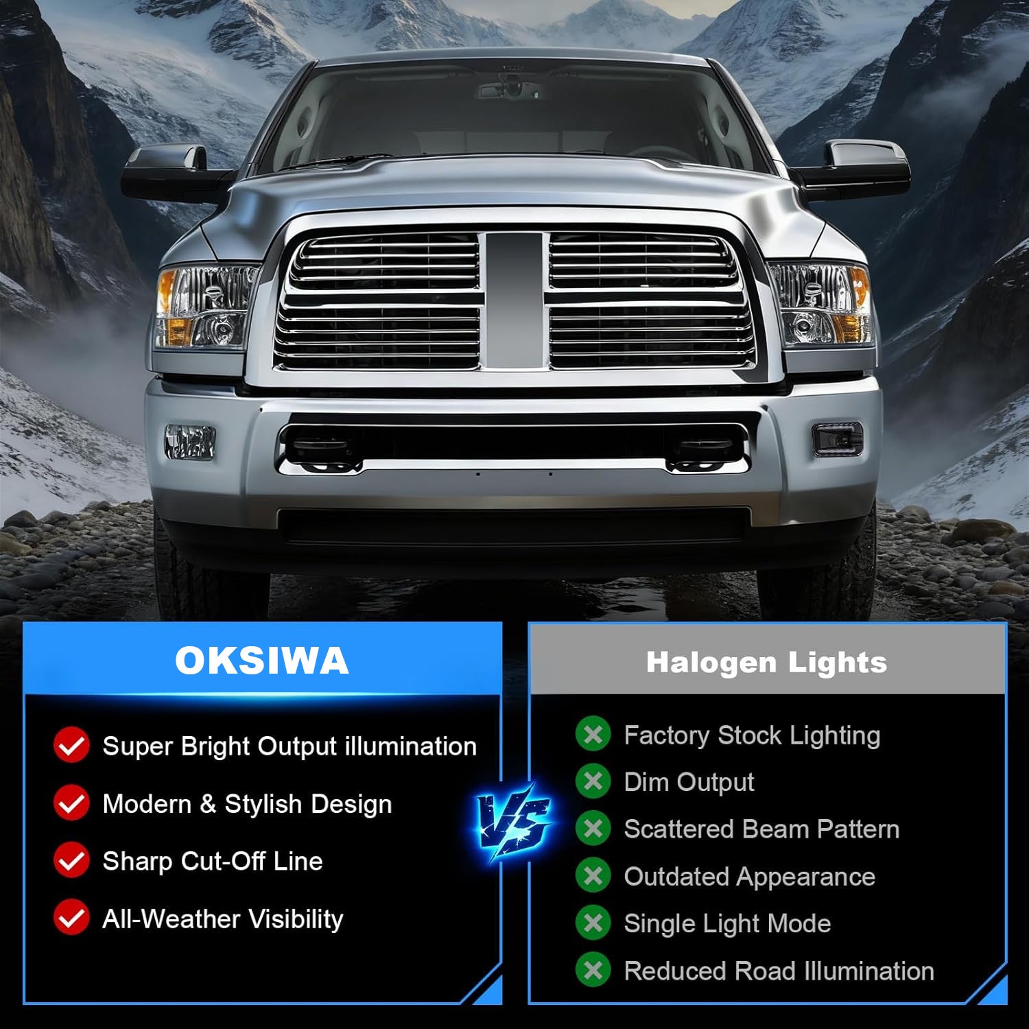 OKSIWA LED Fog Lights Assembly Fit for Ram 1500 2009-2012,Dodge Ram 2500 2010-2018,Dodge Ram 3500 2012-2018 Replacement For Original Truck Bumper Fog Lamps Replacement,DOT Certified- 1Pair-6