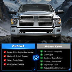 OKSIWA LED Fog Lights Assembly Fit for Ram 1500 2009-2012,Dodge Ram 2500 2010-2018,Dodge Ram 3500 2012-2018 Replacement For Original Truck Bumper Fog Lamps Replacement,DOT Certified- 1Pair-6