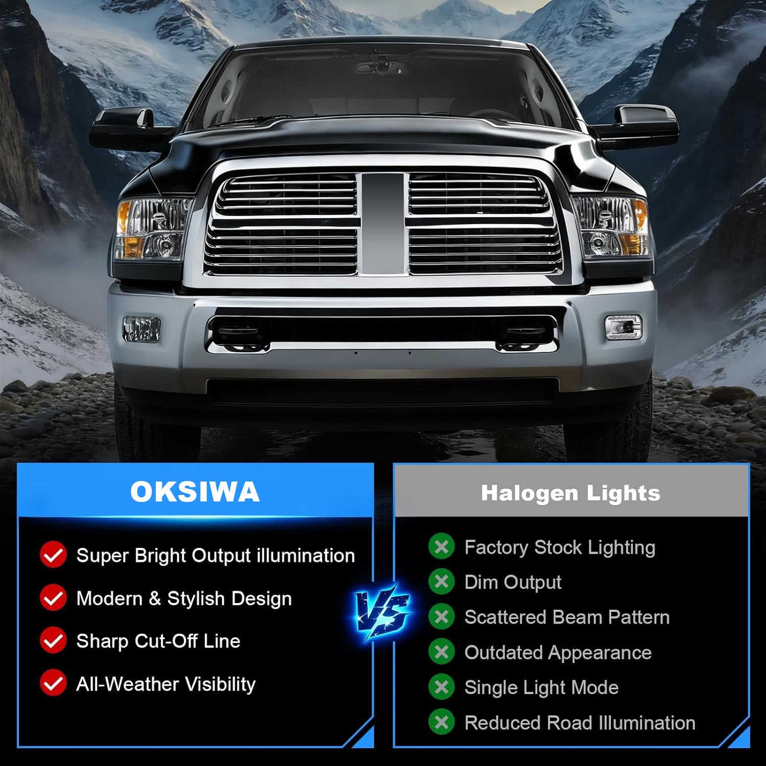 OKSIWA LED Fog Lights Assembly Fit for Ram 1500 2009-2012,Dodge Ram 2500 2010-2018,Dodge Ram 3500 2012-2018 Replacement For Original Truck Bumper Fog Lamps Replacement,DOT Certified- 1Pair-6