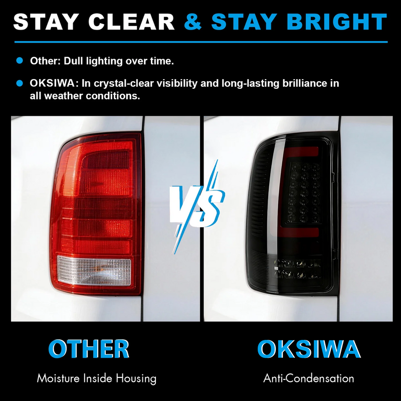 LED Tail Lights for 2007-2013 GMC Sierra 1500/2500HD/3500HD Waterproof Plug & Play-5