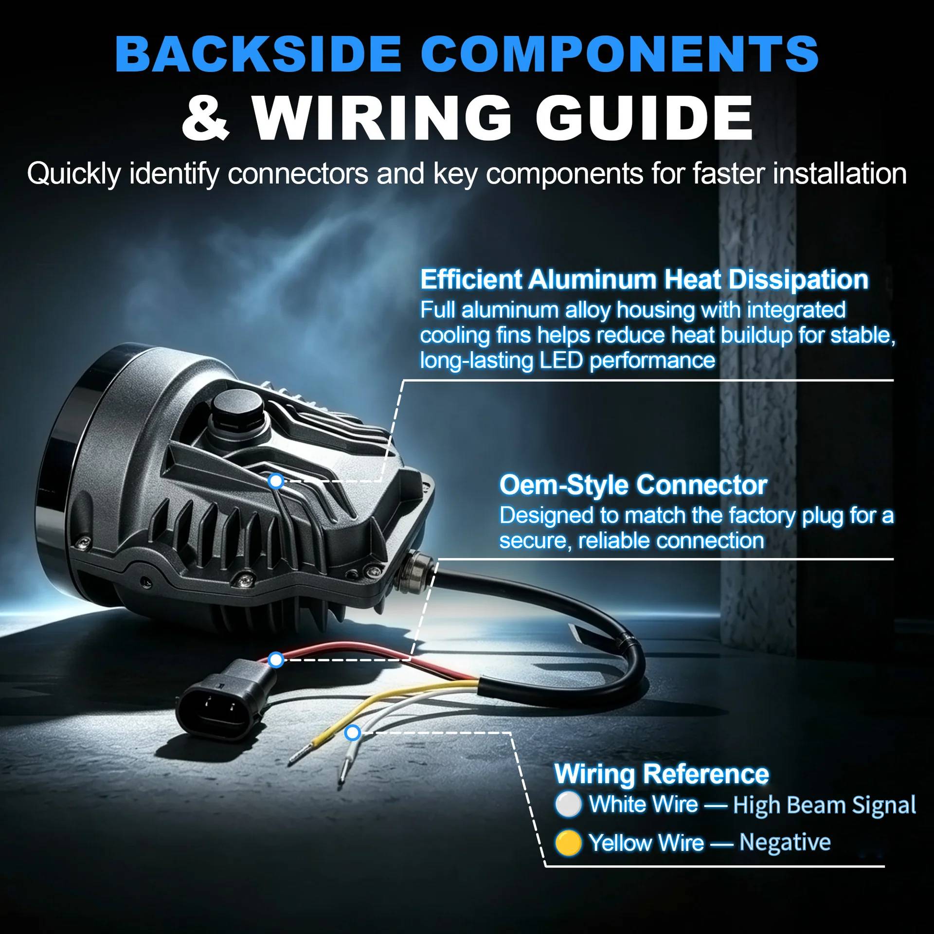 DOT Approved Laser LED Dual-Beam Fog Light, Universal Fit for Honda / Toyota / Acura / Lexus / Jeep / Chrysler / FIAT-5