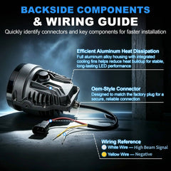 DOT Approved Laser LED Dual-Beam Fog Light, Universal Fit for Honda / Toyota / Acura / Lexus / Jeep / Chrysler / FIAT-5