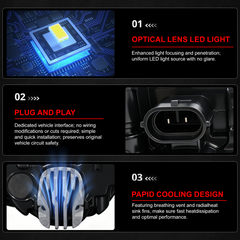 DOT Approved LED Fog Light for 2014–2016 Toyota Corolla S/SE, Wiring Harness Included, 1 Pair-3