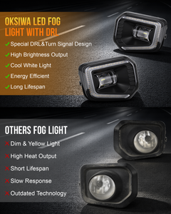 DOT Approved LED Fog Lights with DRL for 2016-2023 Toyota Tacoma-6