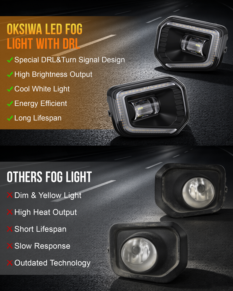 DOT Approved LED Fog Lights with DRL for 2016-2023 Toyota Tacoma-6
