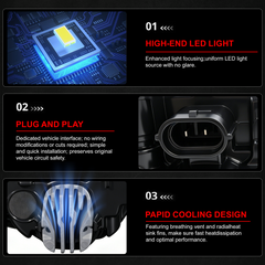 DOT Approved LED Fog Light for 2011–2013 Toyota Corolla,1 Pair-3