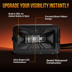 OKSIWA LED Fog Lights with DRL For 2015-2020 Ford F-150 Bumper Driving Fog Lamps Set Assembly Kit 1 Pair (Clear Lens) 2015 2016 2017 2018 2019 2020-4