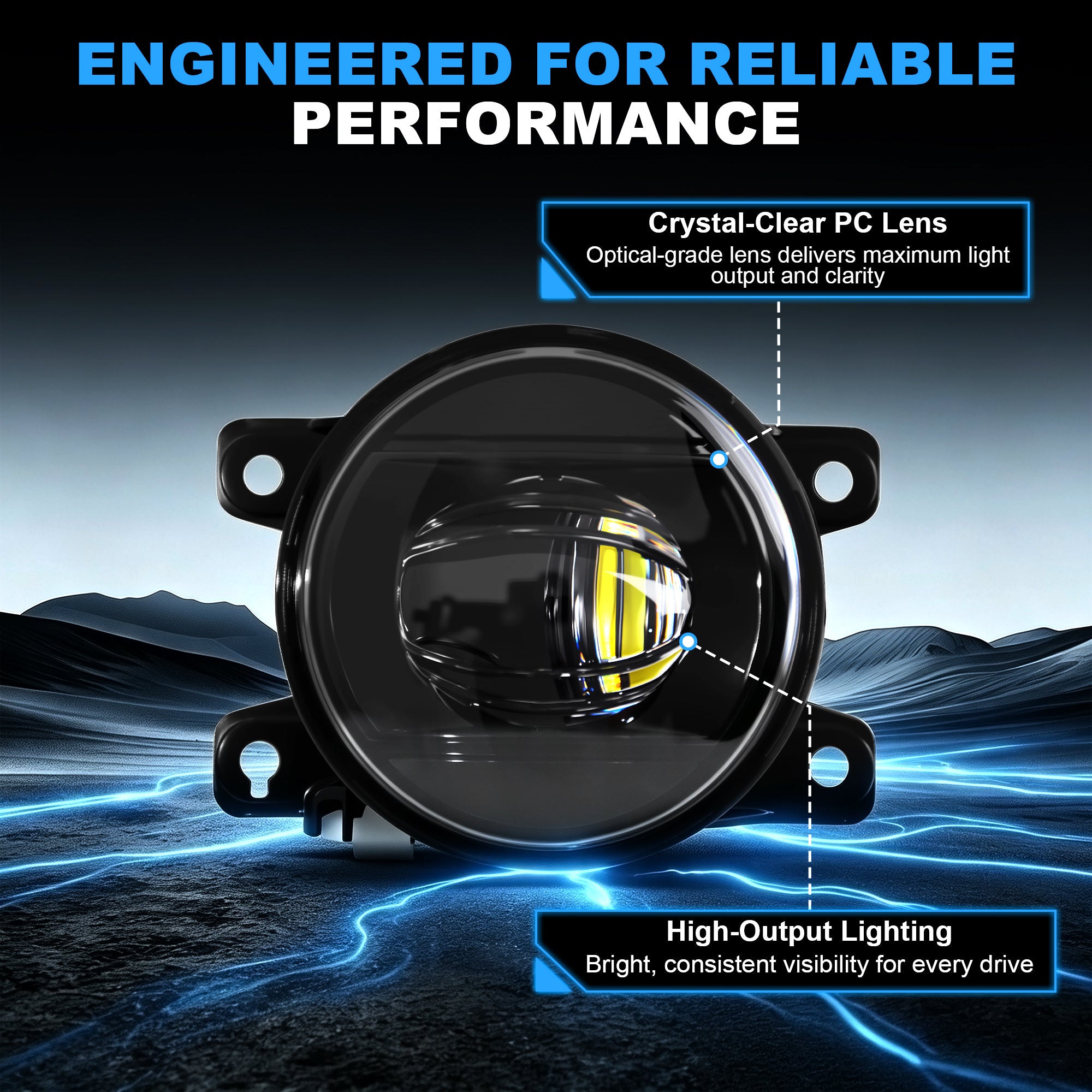 DOT Approved LED Fog Light for Honda Civic 2016–2025, Compatible with Civic Sedan/Hatchback/Sport Hatchback, 1 Pair-3
