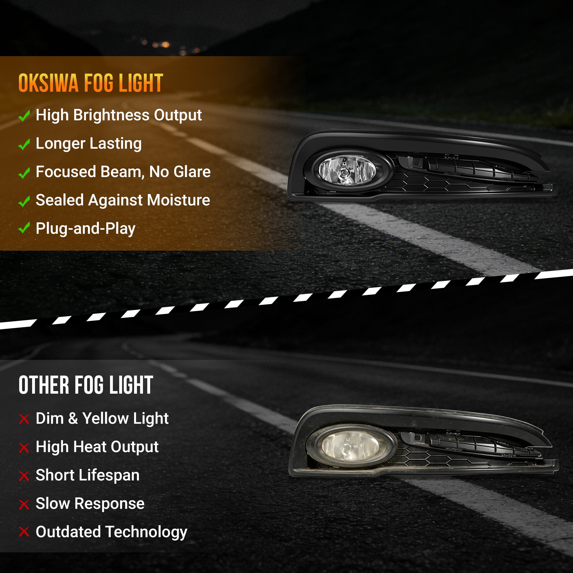 DOT Approved Fog Light for 2013–2015 Honda Civic Sedan, Plug & Play, IP67 Waterproof, 1 Pair-6
