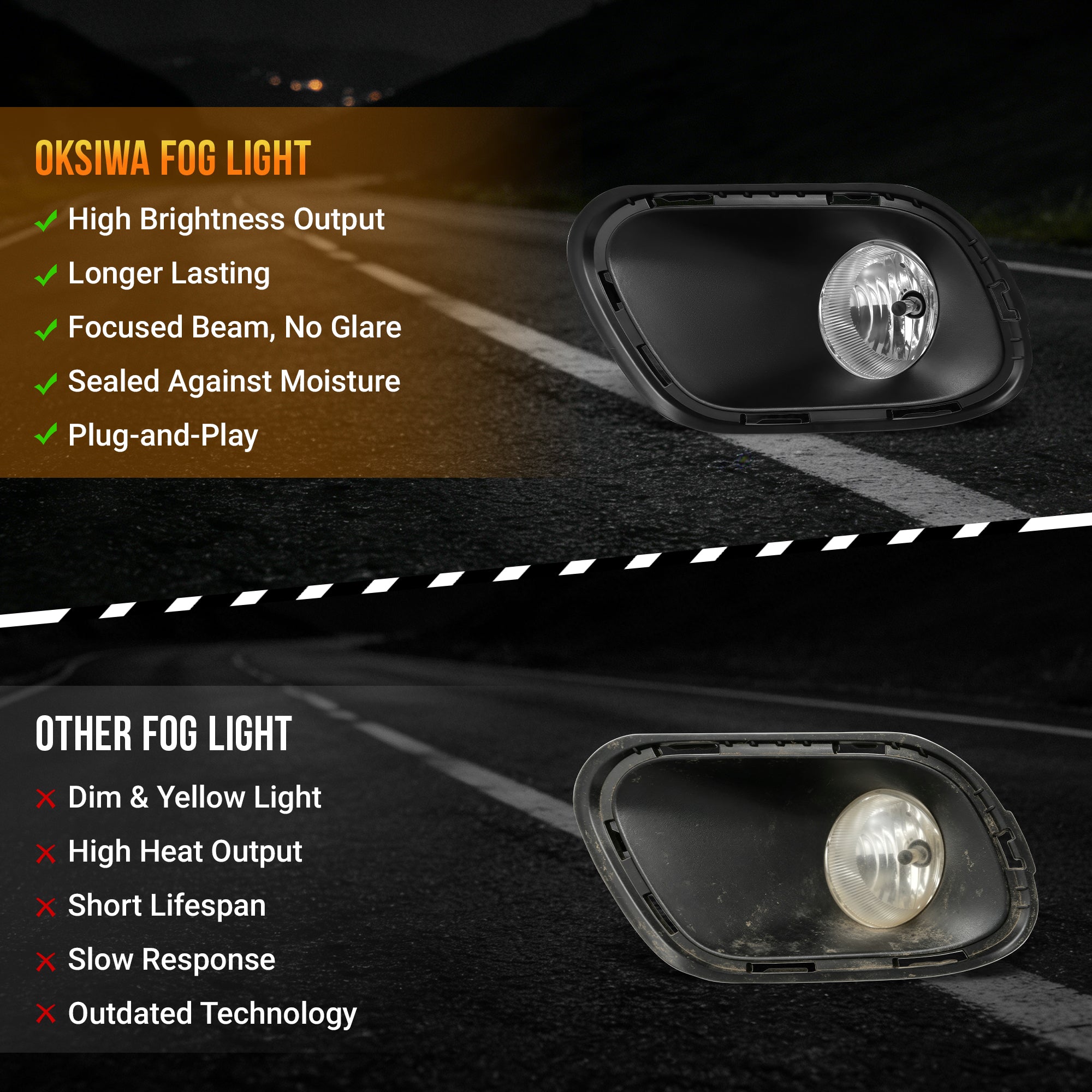 DOT Approved Halogen Fog Light for 2014–2018 Jeep Cherokee, Plug & Play, 1 Pair-6