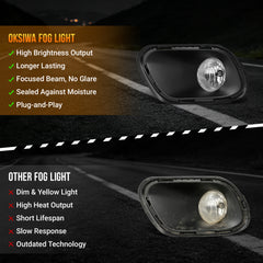 DOT Approved Halogen Fog Light for 2014–2018 Jeep Cherokee, Plug & Play, 1 Pair-6