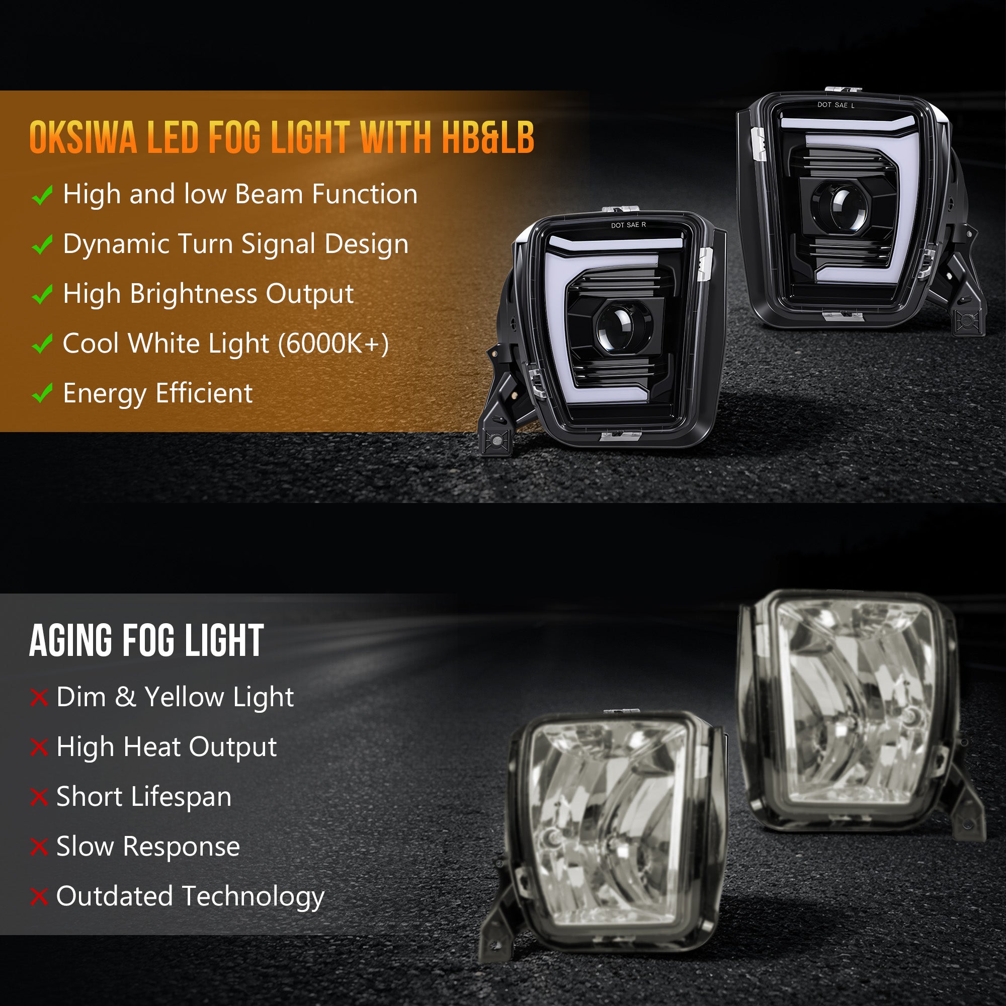 DOT Approved Sequential LED Fog Lights with Startup Animation for 2013-2018 Ram 1500 Clear Lens IP67 Waterproof Plug & Play 1 Pair-3