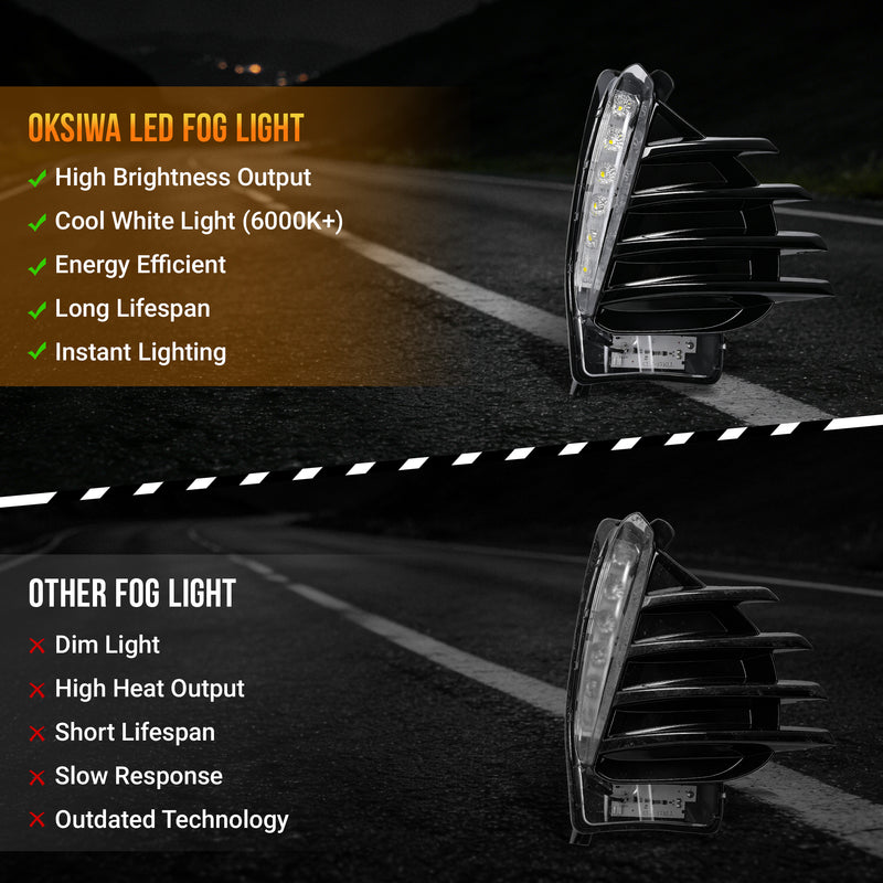 DOT Approved LED Fog Light for 2017–2019 Toyota Corolla SE/XSE, Plug & Play, Waterproof, 1 Pair-6
