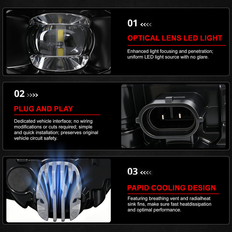 DOT Approved LED Fog Light for 2011–2015 Ford Explorer, 1 Pair-3
