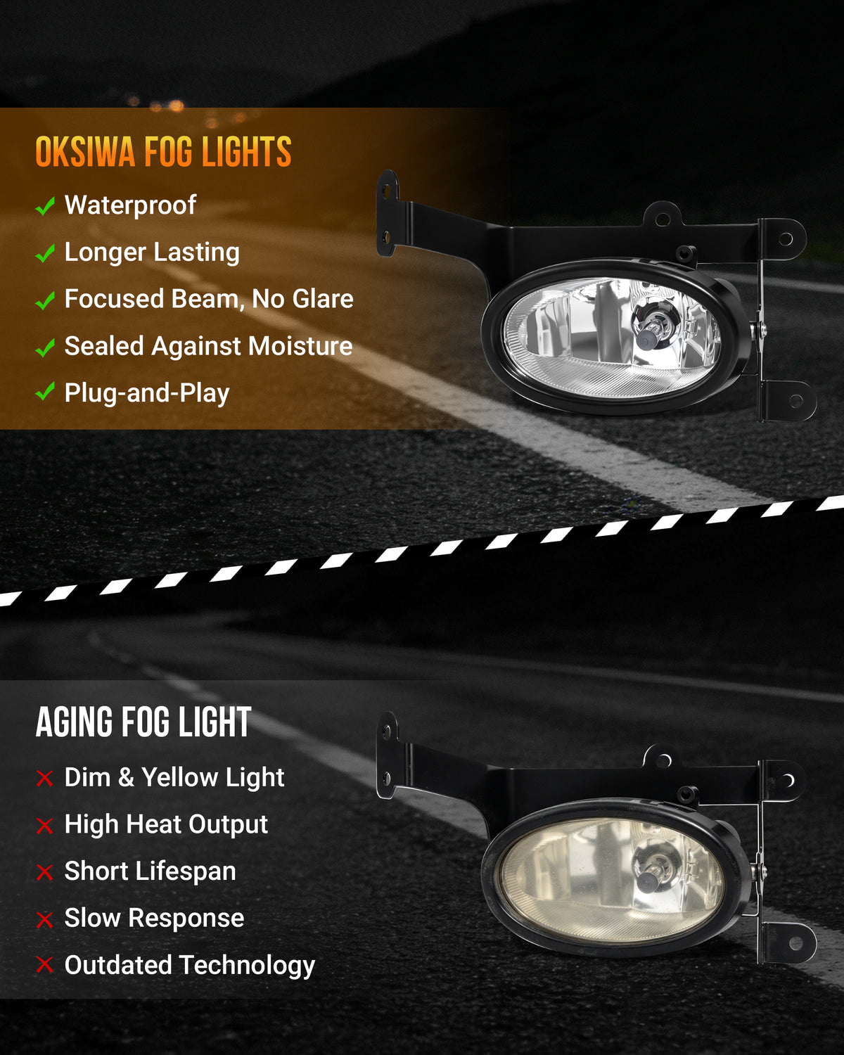DOT approved Fog Lights for 2006-2008 Honda Civic Coupe 2DR-6