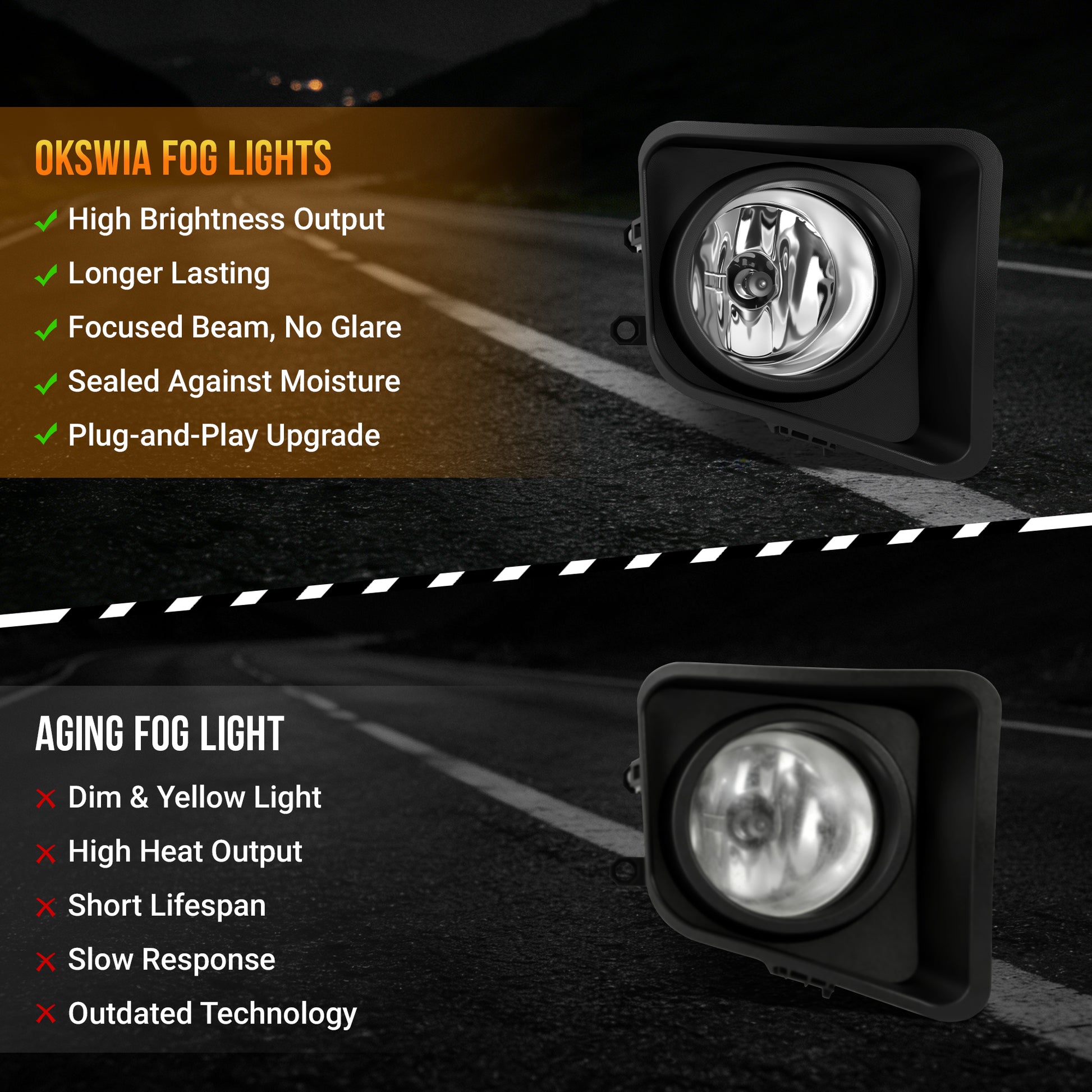 DOT approved Halogen Fog Light for 2014–2021 Toyota Tundra-6