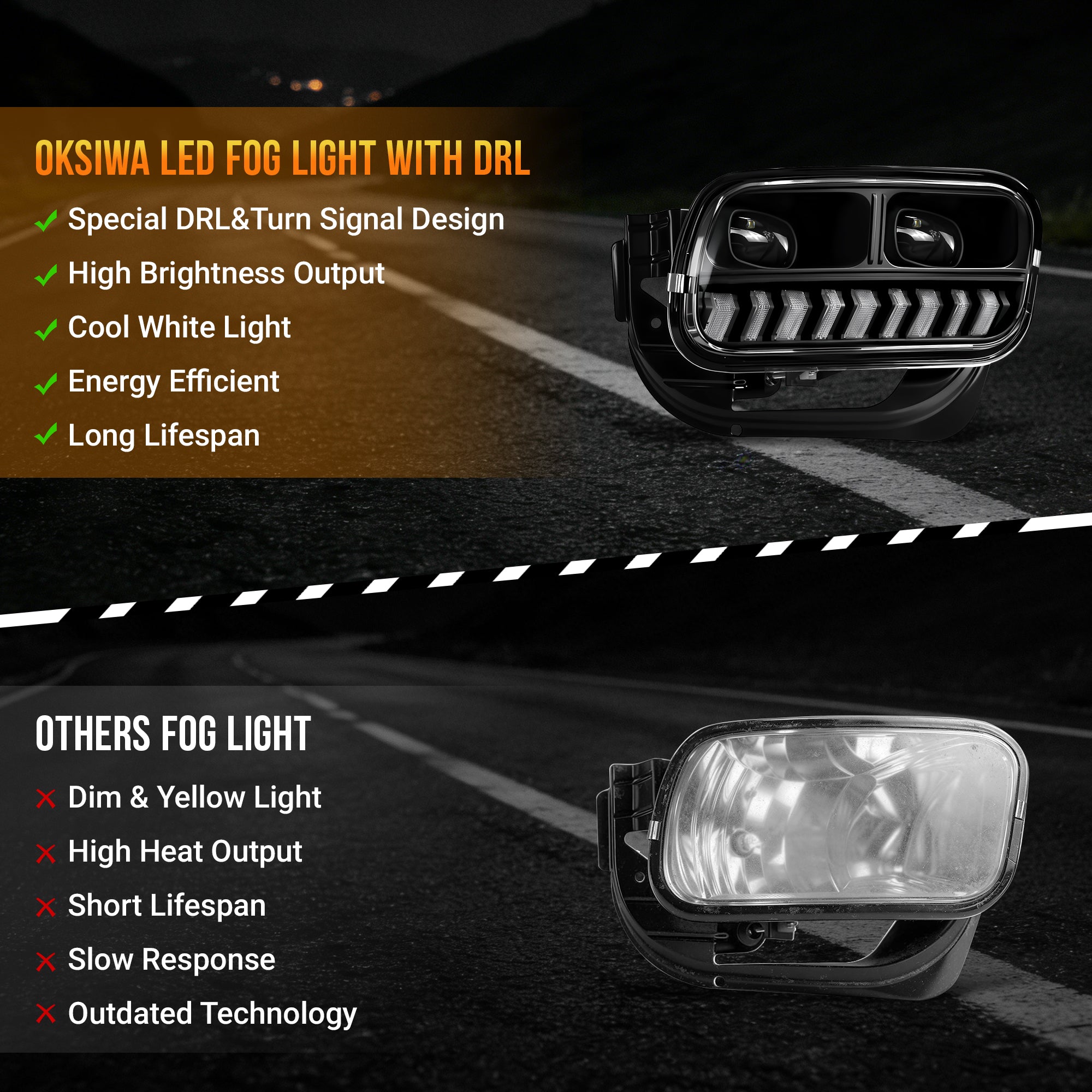 DOT Approved LED Fog Light with DRL for 2009–2012 Ram 1500, 2010–2018 Ram 2500 & 3500, 1 Pair-6