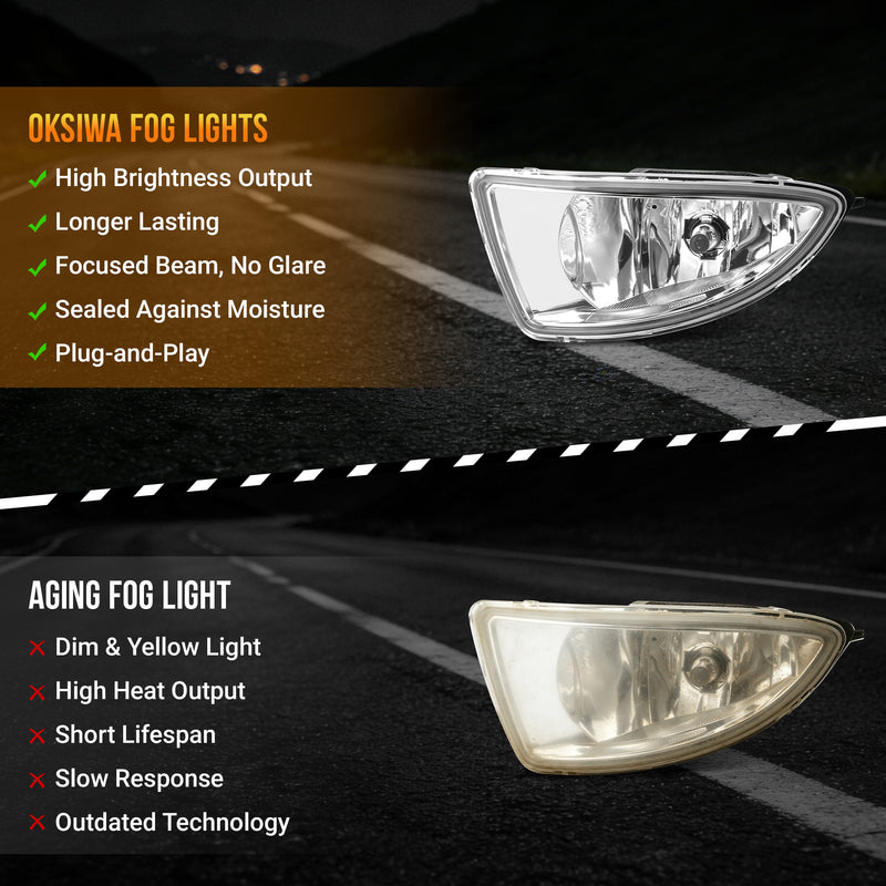 DOT Approved Halogen Fog Light for 2004–2005 Honda Civic Coupe & Sedan,  1 Pair-6