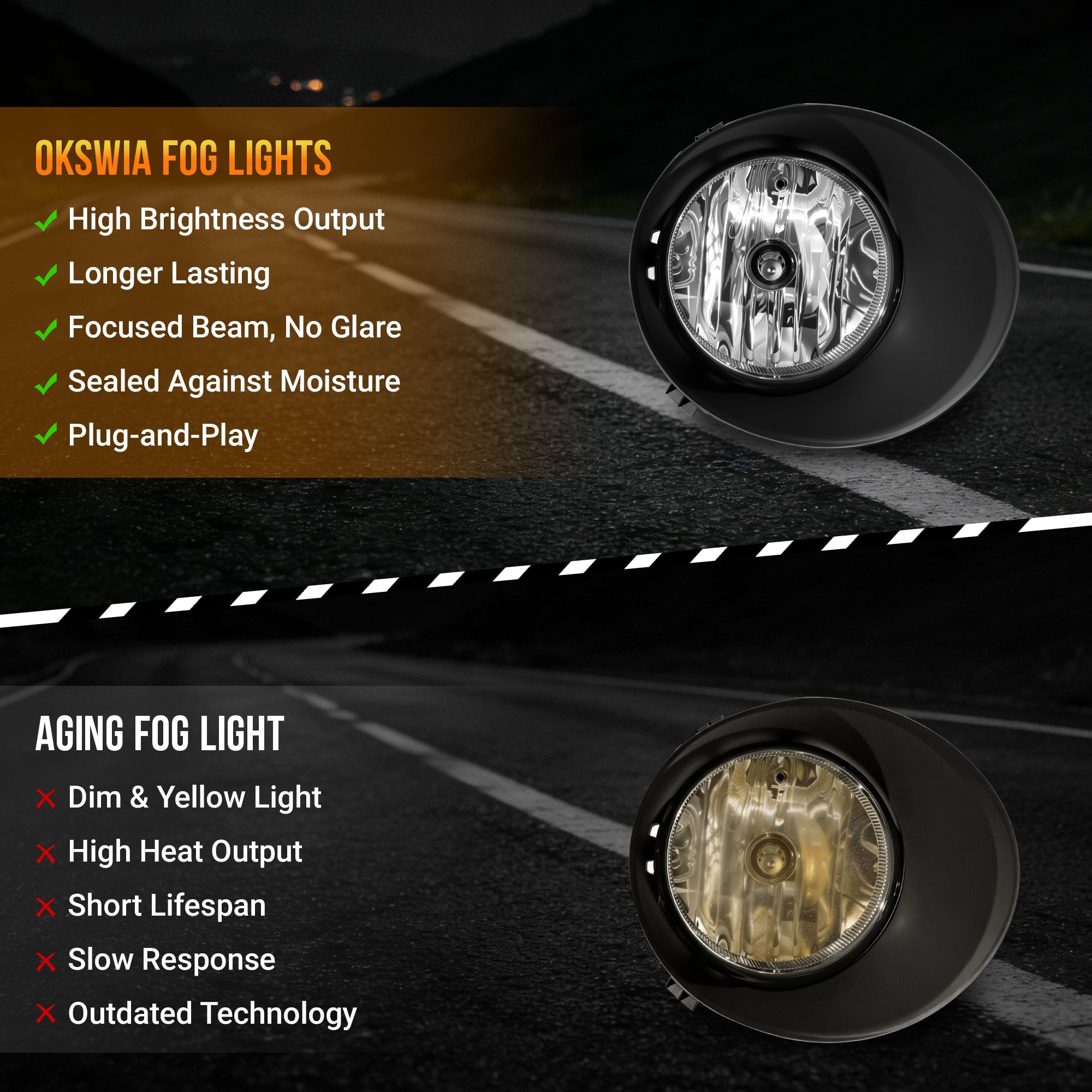 Fog Light Kit for 2007–2013 Toyota Tundra & 2008–2011 Sequoia, Plug & Play, Waterproof, Full Wiring Harness-5