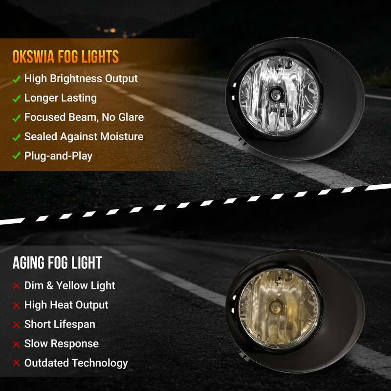 Fog Light Kit for 2007–2013 Toyota Tundra & 2008–2011 Sequoia, Plug & Play, Waterproof, Full Wiring Harness-5