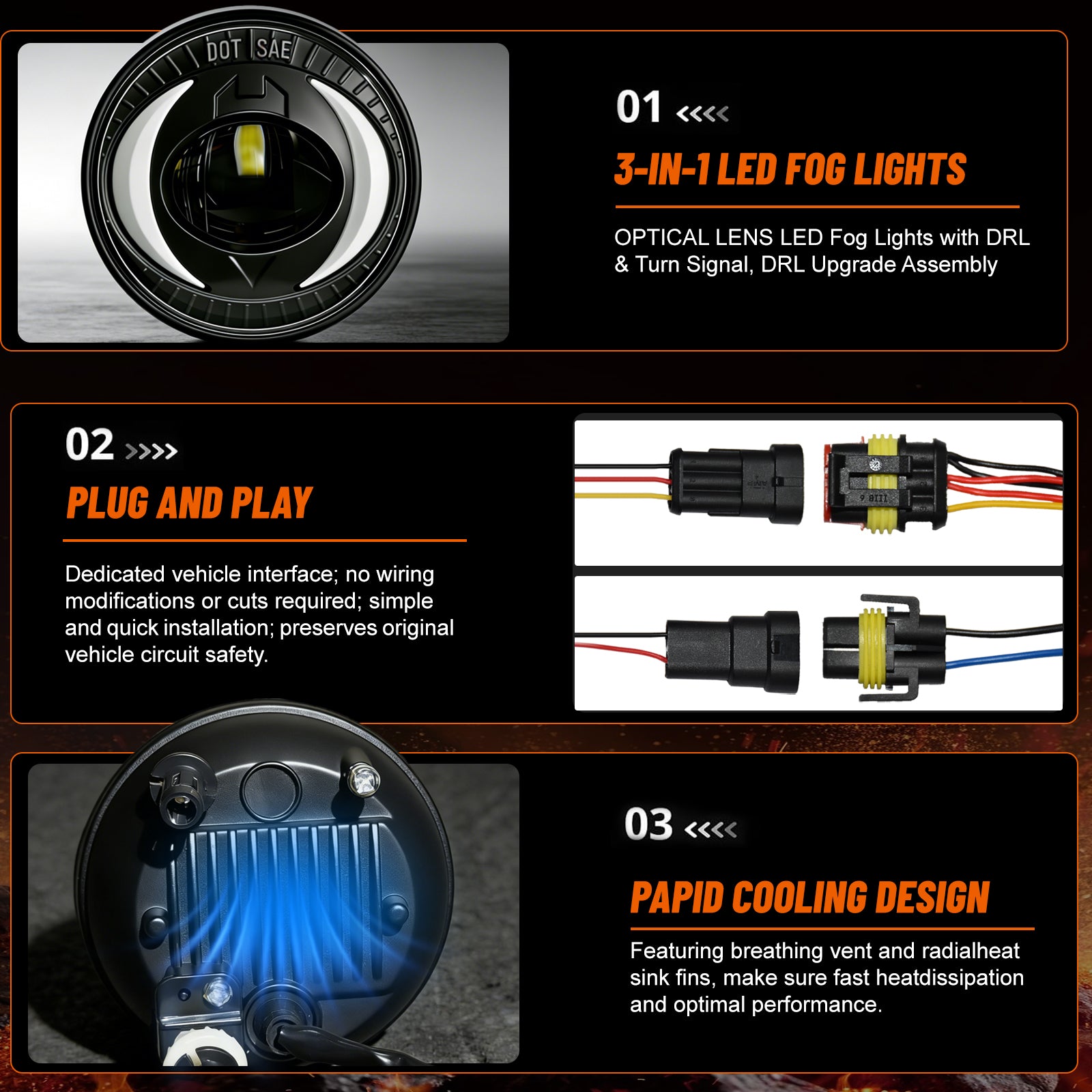 OKSIWA LED Fog Lights with DRL/Turn Signal Compatible with 07-13 Chevy Avalanche 07-14 Suburban Tahoe GMC Yukon/XL 14 Sierra 1500/15 2500HD/15 3500 HD, Driving Fog Light Assembly, Upgrade and Modified 1 Pair-4
