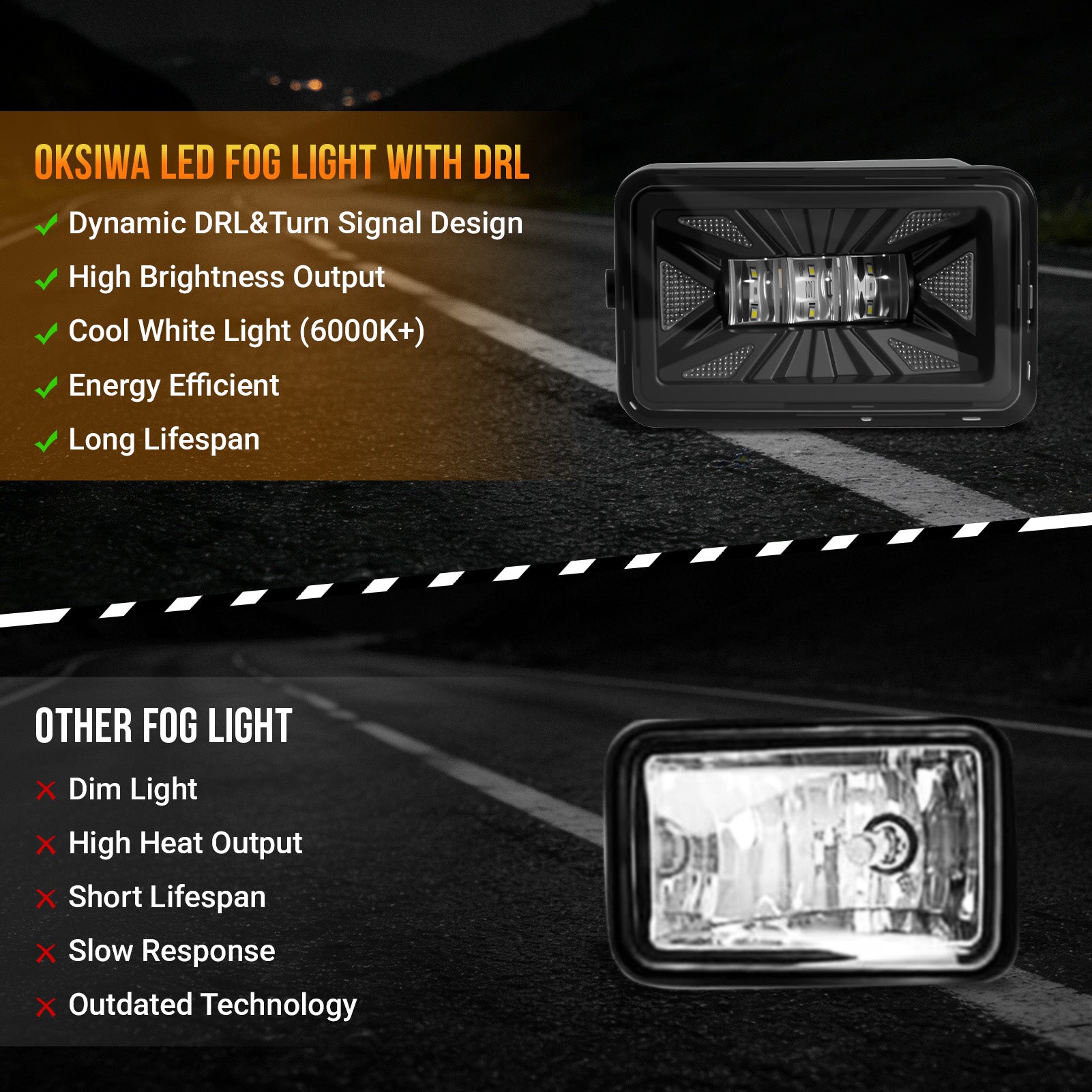 OKSIWA LED Fog Lights with DRL For 2015-2020 Ford F-150 Bumper Driving Fog Lamps Set Assembly Kit 1 Pair (Clear Lens) 2015 2016 2017 2018 2019 2020-6