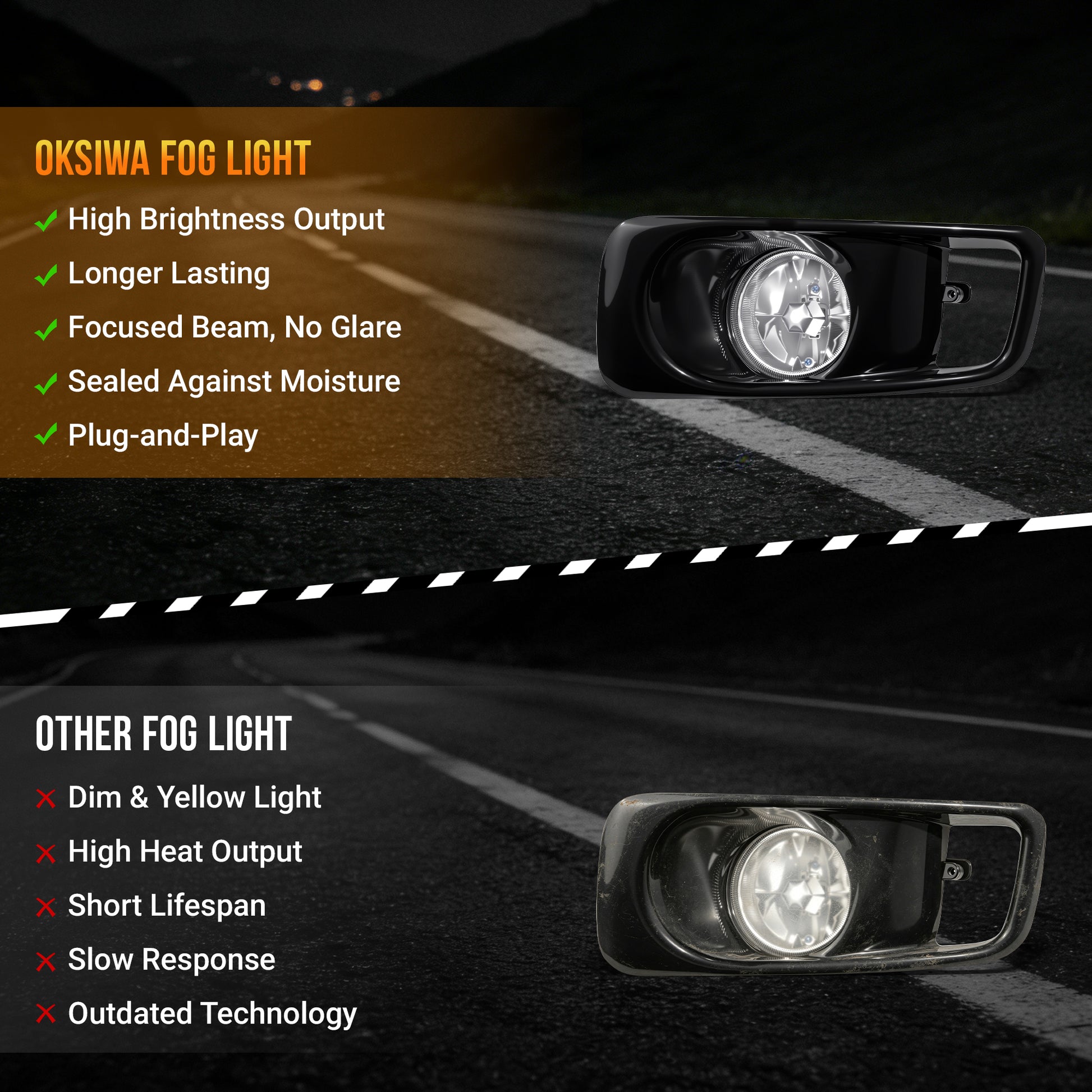 DOT Approved Fog Light for 1999–2000 Honda Civic, Plug & Play, IP67 Waterproof, 1 Pair-6