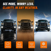 OKSIWA LED Fog Lights Fit for 07-13 Chevy Avalanche 07-14 Suburban Tahoe GMC Yukon/XL Ford Mustang 08-09 Pontiac G8, Front Driving Fog Lamps Assembly Replacement, 1 Pair