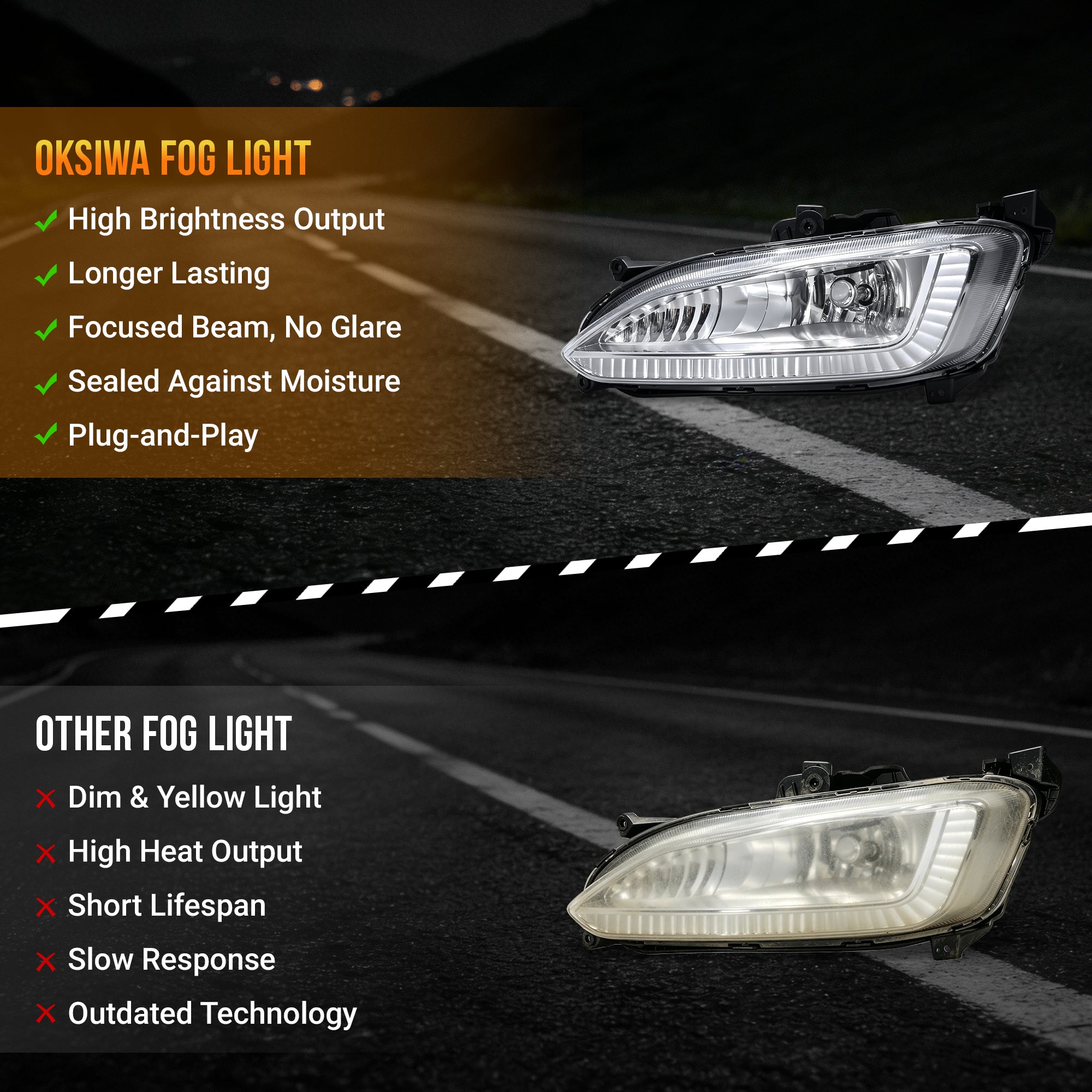 DOT Approved Fog Light for 2013–2016 Hyundai Santa Fe, Plug & Play, 1 Pair-6