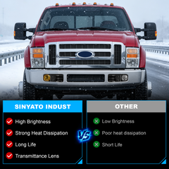 DOT Approved LED Fog Light for 2008–2010 Ford F-250 F-350 F-450 Super Duty, Plug & Play, 1 Pair-5