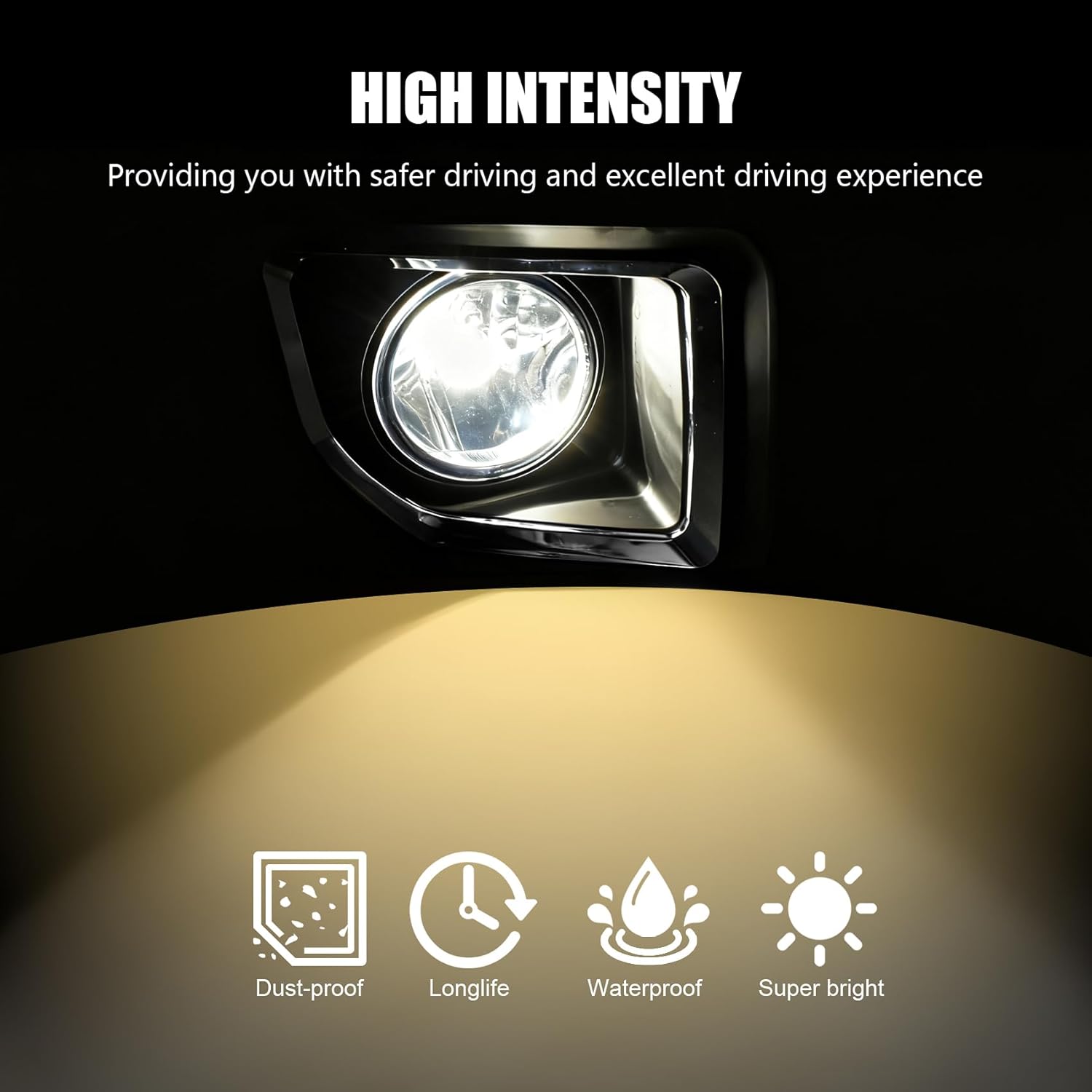 OKSIWA Fog Lights-For 2015-2019 GMC Sierra 2500HD/ 3500HD, Fog Light Assembly Replacement, Easy to Install