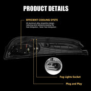 OKSIWA LED Fog Lights Fit for 2013 2014 2015 Honda Civic 4-Door Sedan, Front Bumper Driving Light Kit, Fog Lamps Replacement with Wiring Harness,Clear Lens,Plug and Play