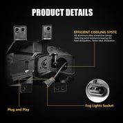 OKSIWA LED Fog Light-For 2015-2017 Ford F150,Replacement Fog Light Assembly, Driving Fog Lamps,Waterproof,Easy to Install