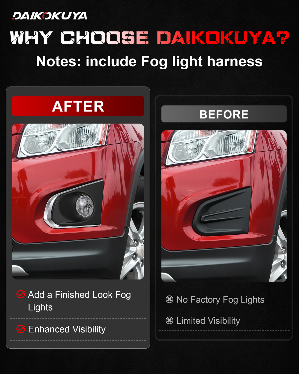 DOT approved Halogen Fog Lights for 2013 - 2016 Chevy Trax-4